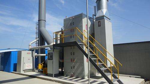 RCO催化燃燒技術(shù)是什么？